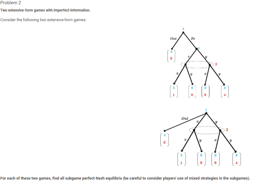 Solved Comprehensive form games Consider the dynamic game