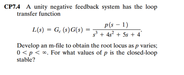 Solved CP7.4 A Unity Negative Feedback System Has The Loop | Chegg.com