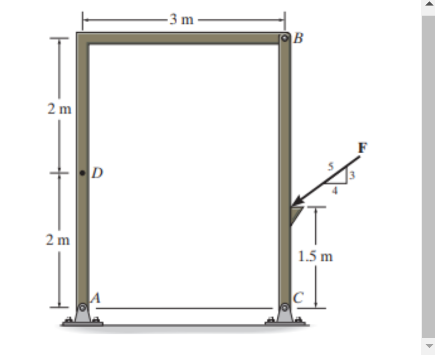 Solved Consider the two-member frame shown in (Figure 1). | Chegg.com