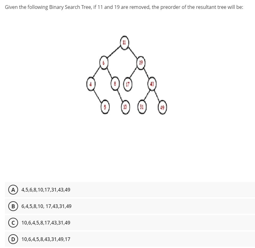 Solved Given The Following Binary Search Tree, If 11 And 19 | Chegg.com