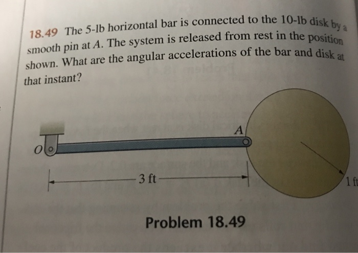Solved 18.49 what is the angular acceleration of bar and | Chegg.com