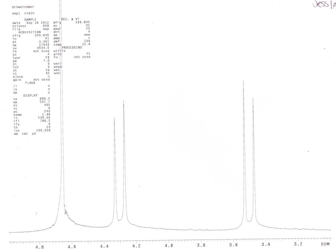 Solved Jess a NO date Sep 1 solvent D20 dn ACQUISITION *** | Chegg.com
