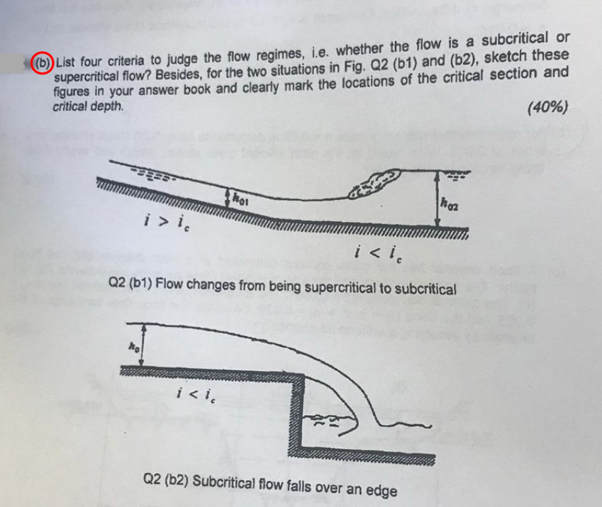 Solved (b) List four criteria to judge the flow regimes,