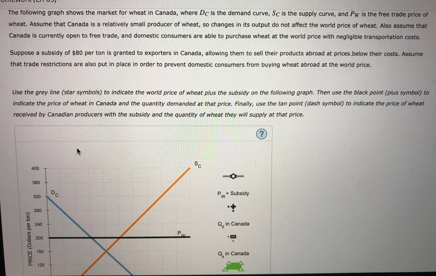 solved-the-following-graph-shows-the-market-for-wheat-in-chegg