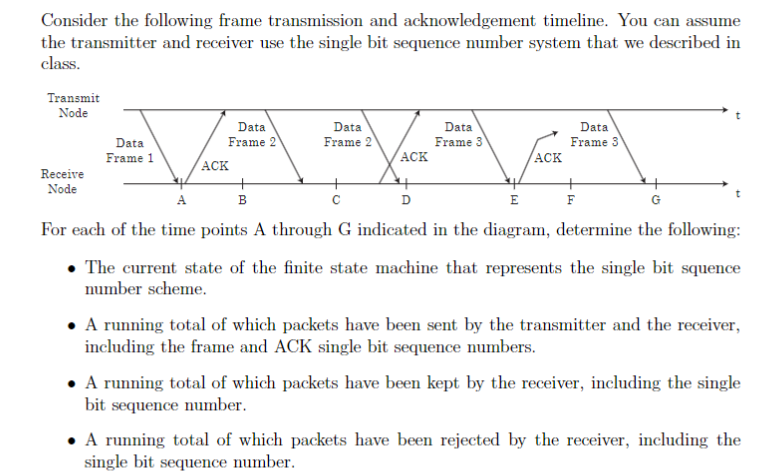 Consider the following frame transmission and | Chegg.com
