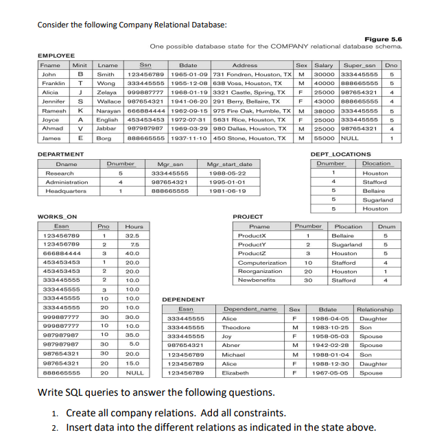 Please check if it works on programiz or any any sql chegg