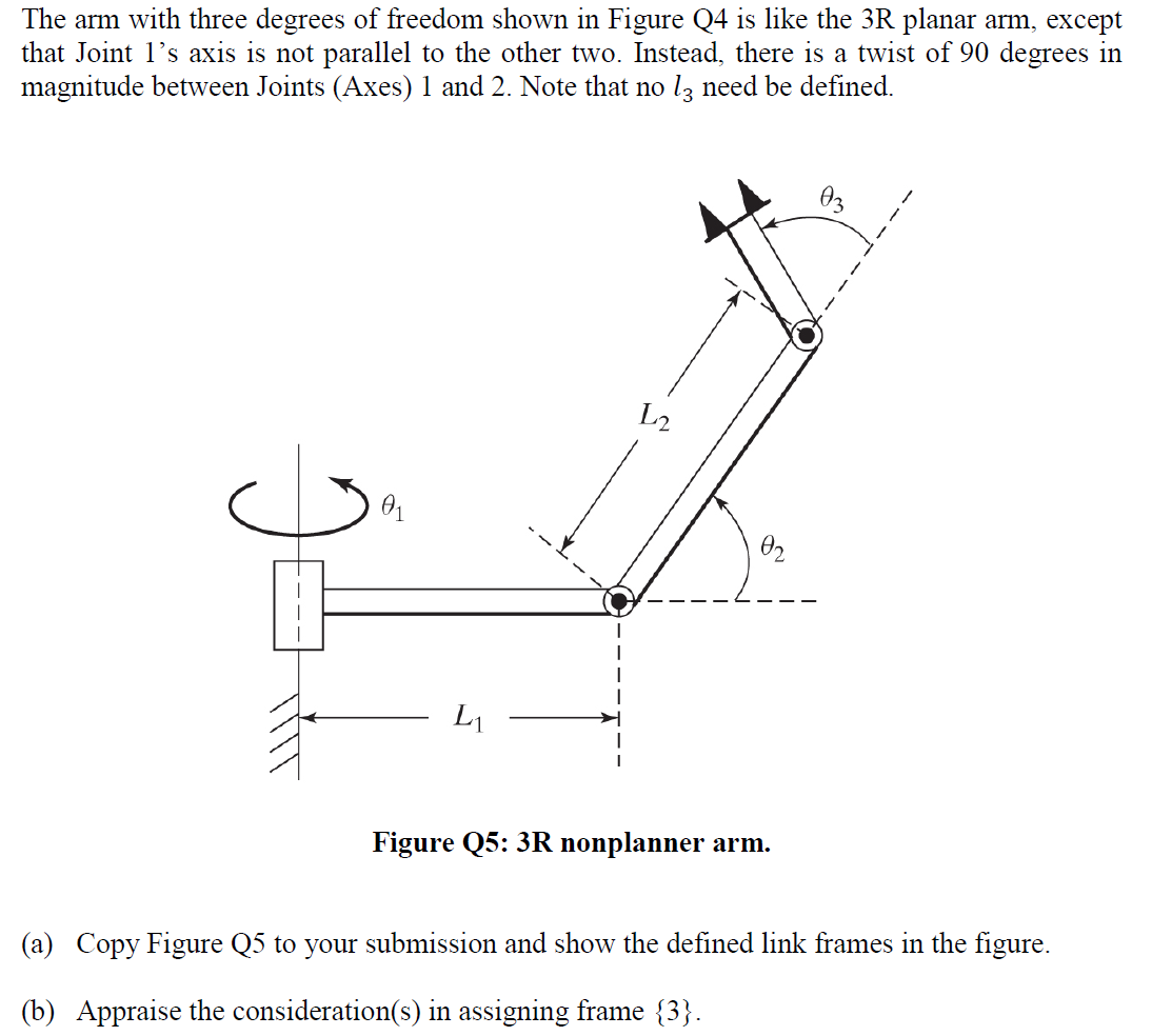 Solved The arm with three degrees of freedom shown in Figure | Chegg.com