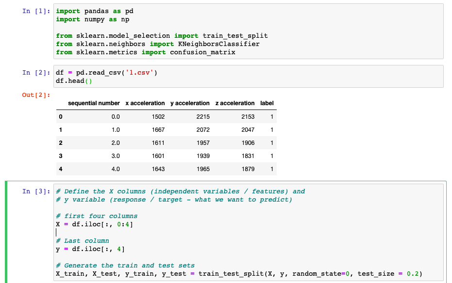 Solved You are to build trees with varying max tree depth | Chegg.com