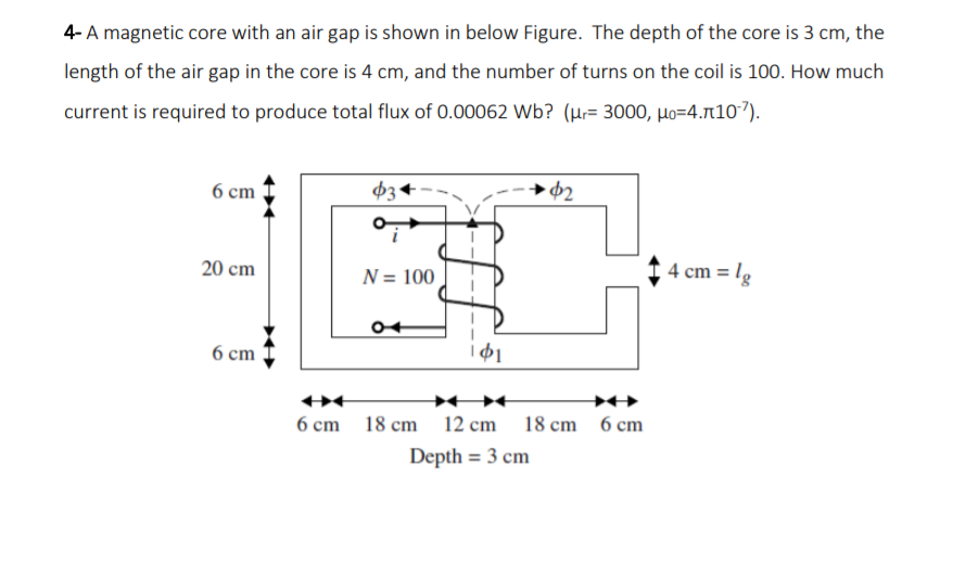 Solved 4- A magnetic core with an air gap is shown in below | Chegg.com