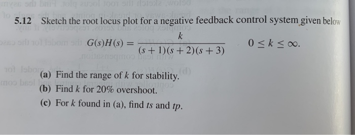 Solved J00 5.12 Sketch the root locus plot for a negative | Chegg.com