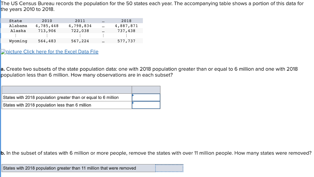 Solved The US Census Bureau records the population for the | Chegg.com