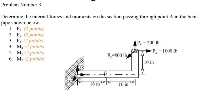 Solved Determine The Internal Forces And Moments On The | Chegg.com