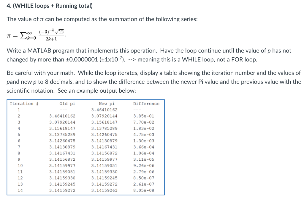 Solved 4. (WHILE loops + Running total) The value of a can | Chegg.com