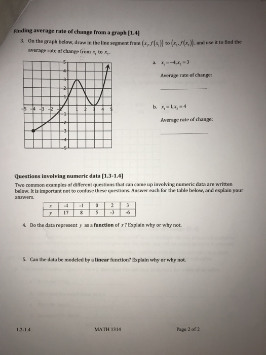 how to find average rate of change over a graph