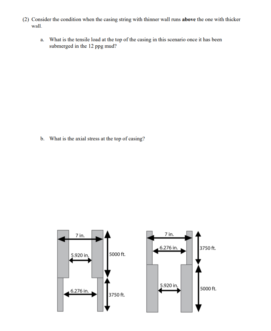 Solved Problem 1. Solve the following questions for a | Chegg.com