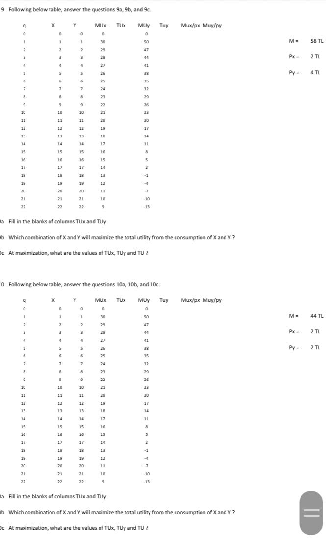 Solved 9 Following below table, answer the questions 9a, 9b, | Chegg.com