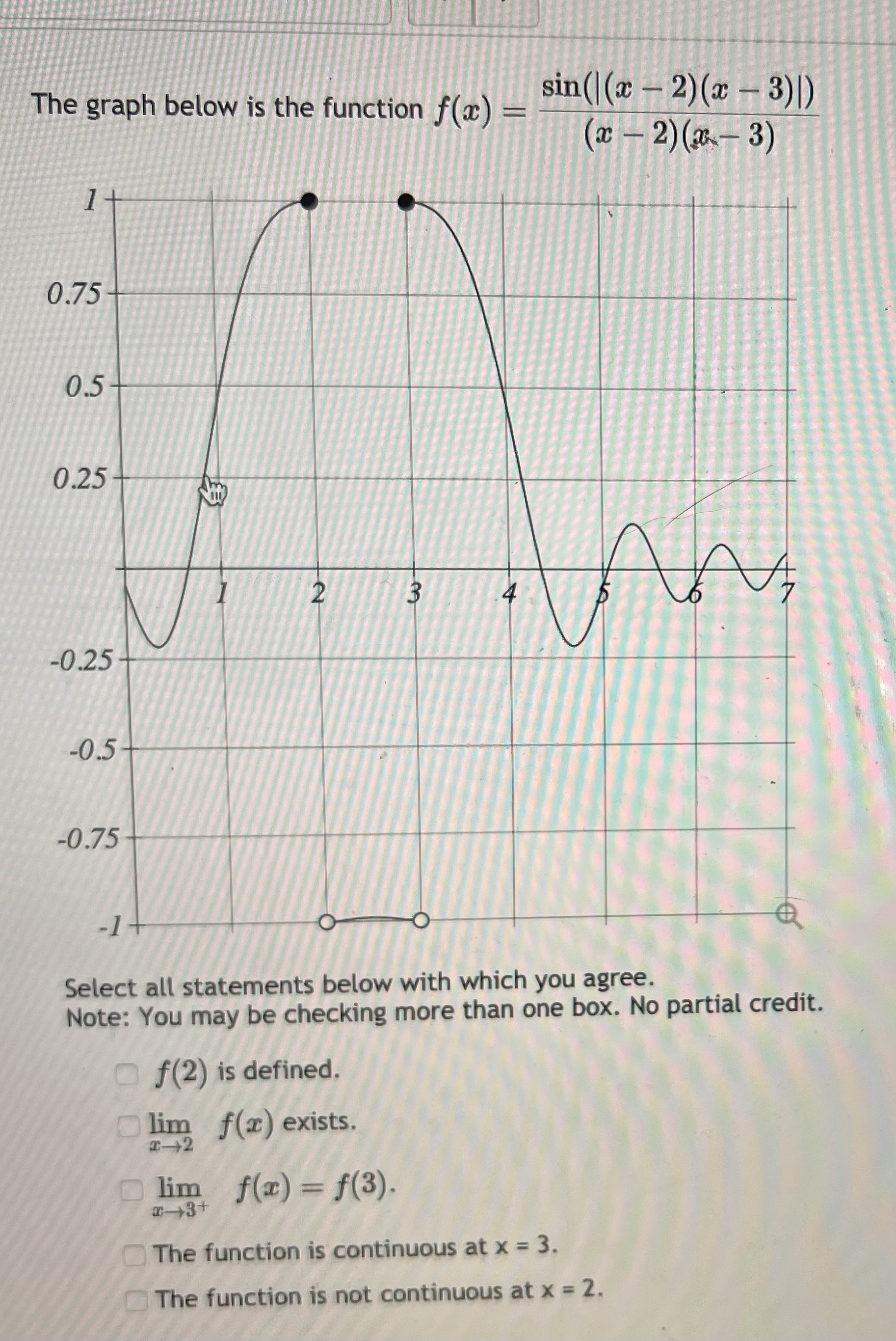 Solved he graph below is the function | Chegg.com
