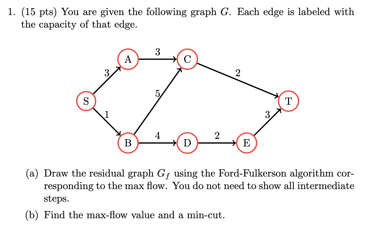 Solved 1. (15 pts) You are given the following graph G. Each | Chegg.com