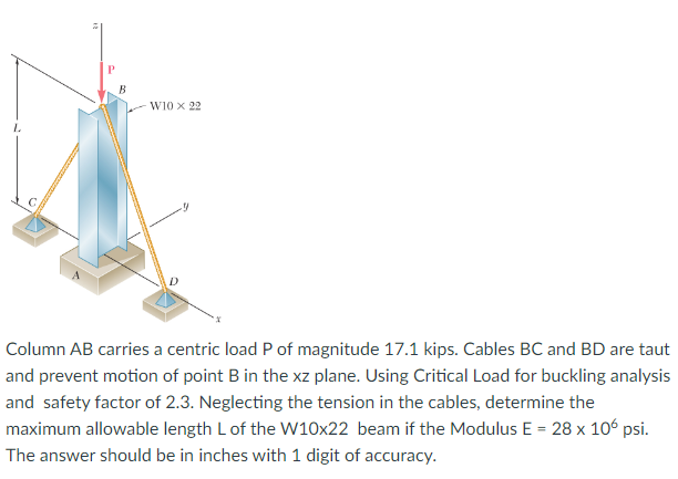 Solved Column AB Carries A Centric Load P Of Magnitude 17.1 | Chegg.com ...