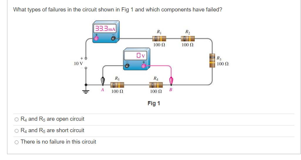 Solved What Types Of Failures In The Circuit Shown In Fig 1 | Chegg.com