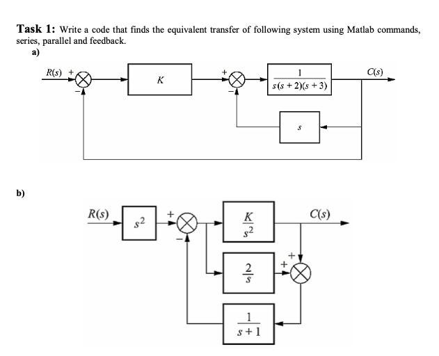 Solved Write a code that finds the equivalent transfer of | Chegg.com