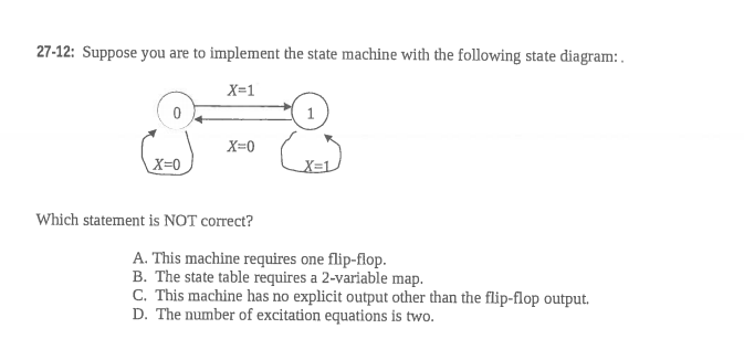 Solved 27-12: Suppose you are to implement the state machine | Chegg.com