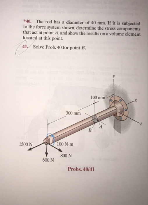 Solved The rod has a diameter of 40 mm. If it is subjected | Chegg.com