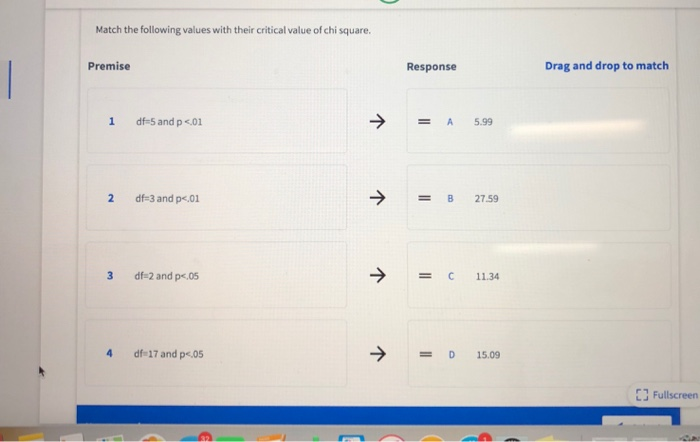 Solved Match the following values with their critical value | Chegg.com