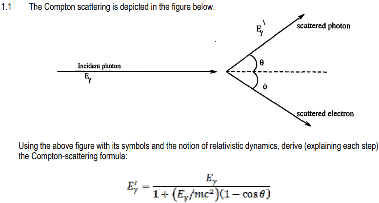 1 The Compton scattering is depicted in the figure | Chegg.com