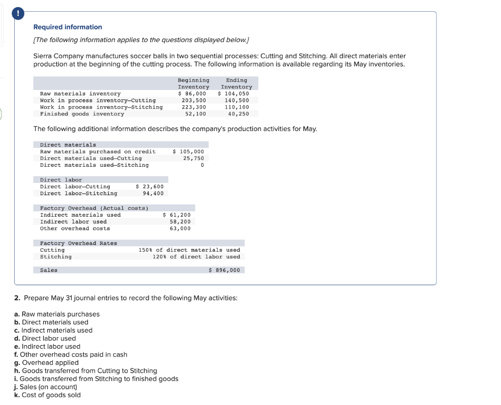 Required information
[The following information applies to the questions displayed below.]
Sierra Company manufactures soccer