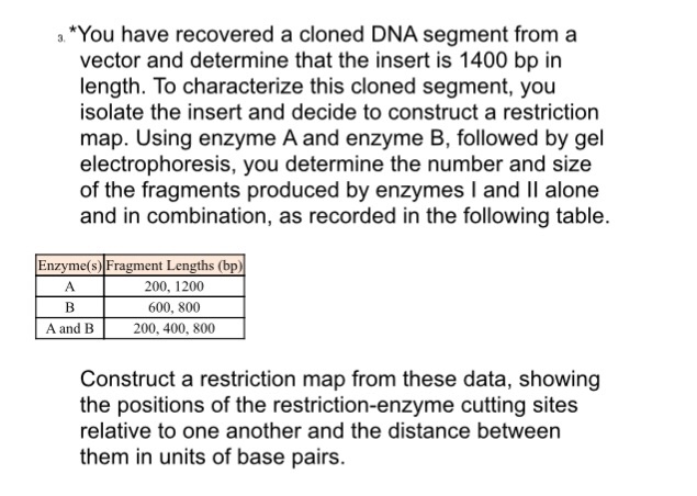 Solved *You Have Recovered A Cloned DNA Segment From A | Chegg.com