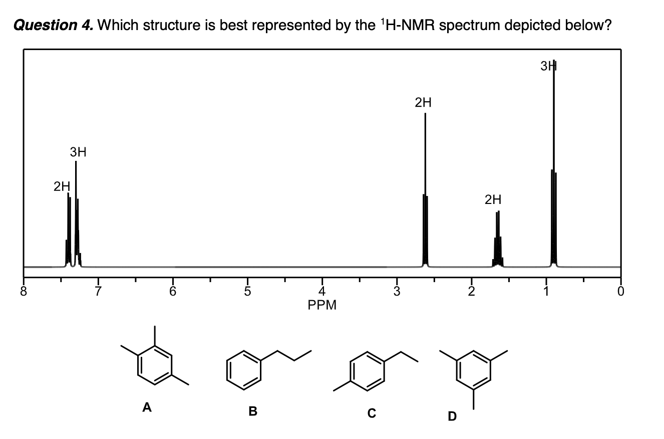 Solved Question 4 Which Structure Is Best Represented By Chegg