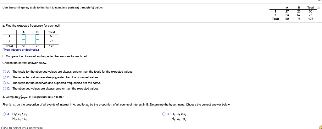 Solved Use The Contingency Table To The Right To Complete 0798