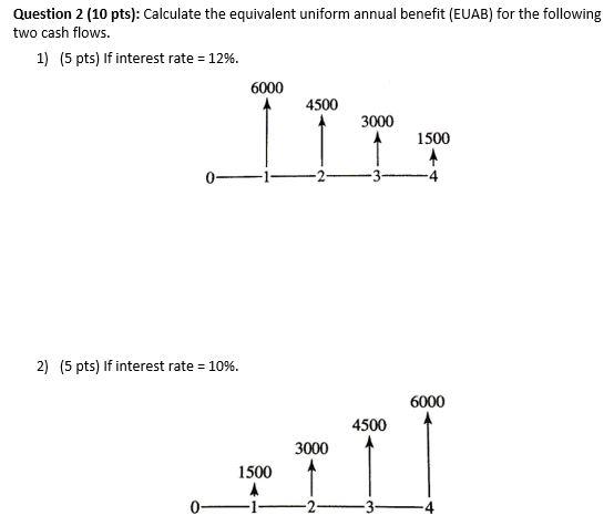 solved-question-2-10-pts-calculate-the-equivalent-uniform-chegg