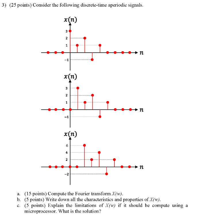 Solved 3) (25 points) Consider the following discrete-time | Chegg.com