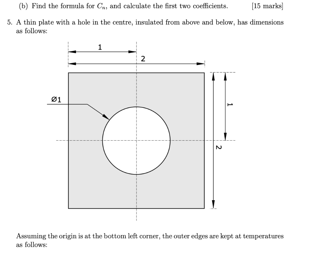 Solved 320 Ә?u + 4. Consider the steady state heat on a | Chegg.com