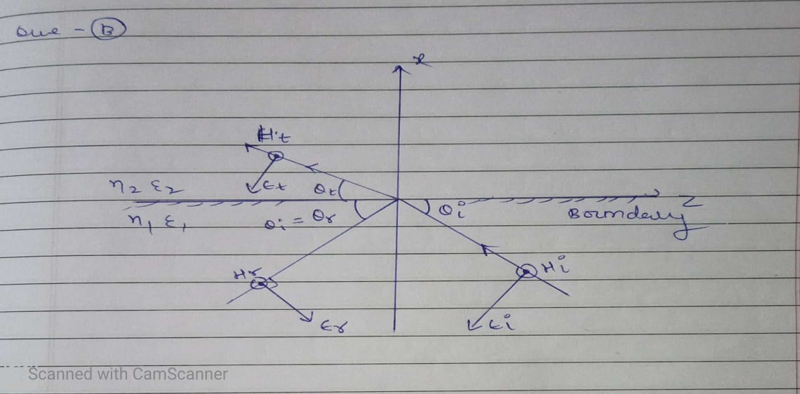 Part A B C D Are Available Only Part E F G Chegg Com