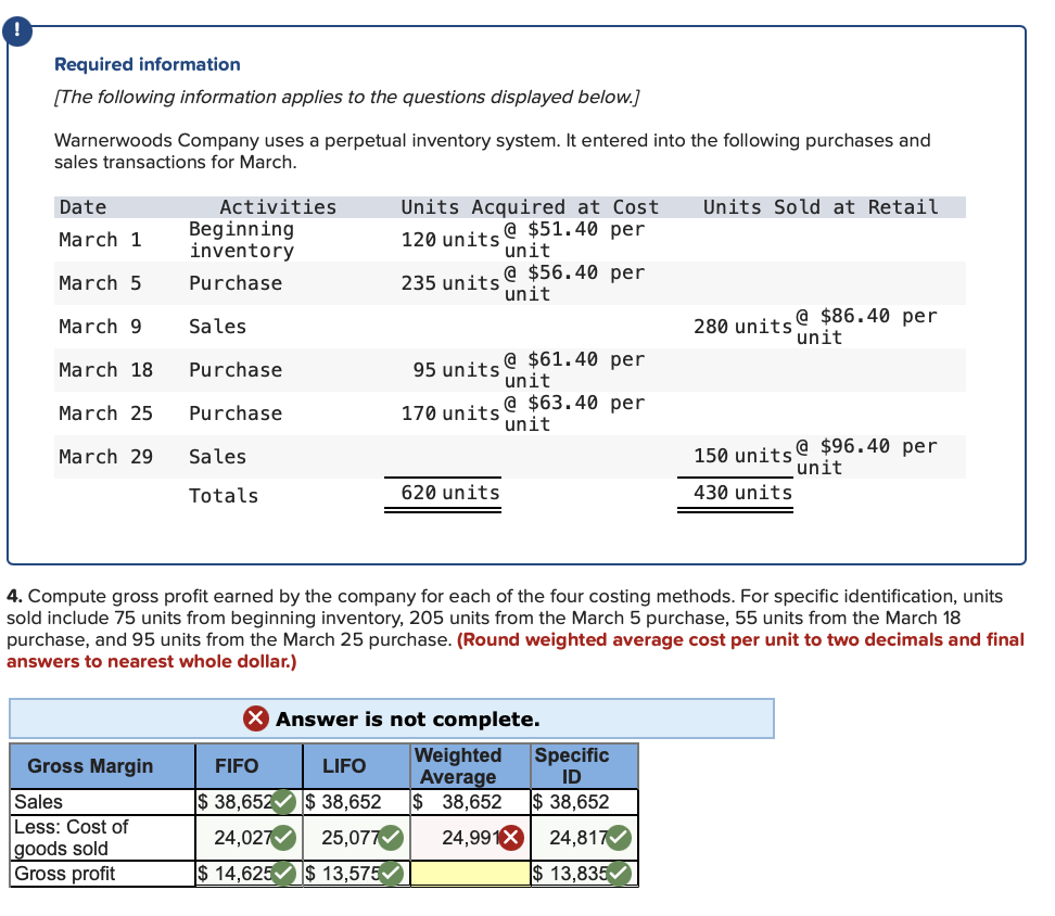 Solved Use Apple's Financial Statements In Appendix A To | Chegg.com