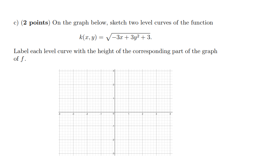 Solved c) (2 ﻿points) ﻿On the graph below, sketch two level | Chegg.com