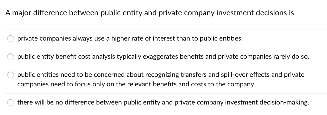 Solved A major difference between public entity and private | Chegg.com