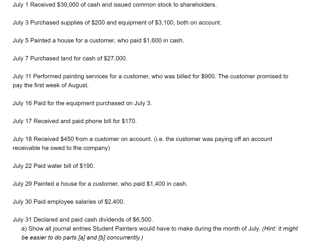 Solved July 1 Received $39,000 of cash and issued common