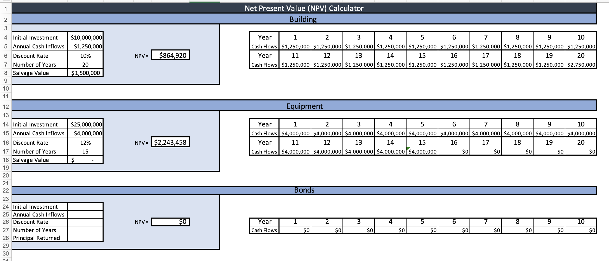 Solved I'd like to check my work for the NPV section of my