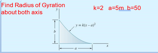 Solved Find Radius Of Gyrationabout Both Axis K=2 ﻿ A=5m | Chegg.com