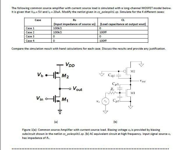 Design Of Analog CMOS Integrated Circuits Chegg Com   PhpzMtE1E