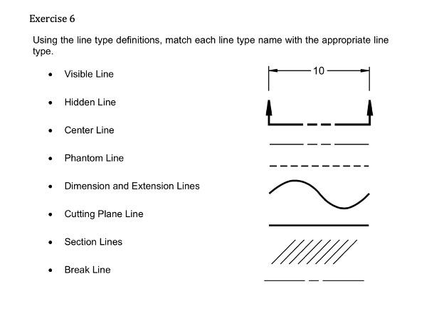 Solved Exercise 6 Using the line type definitions, match