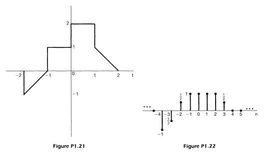 Solved 1) Please give a step by step explanation proof of | Chegg.com