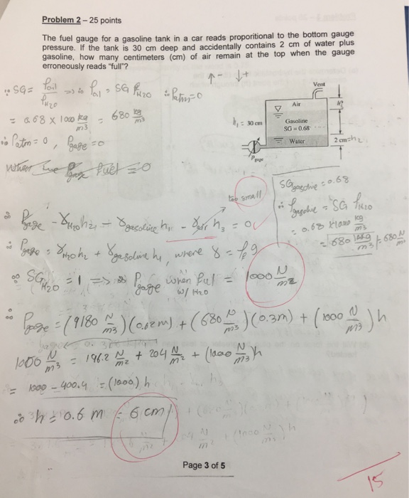 Solved The fuel gauge for a gasoline tank in a car reads