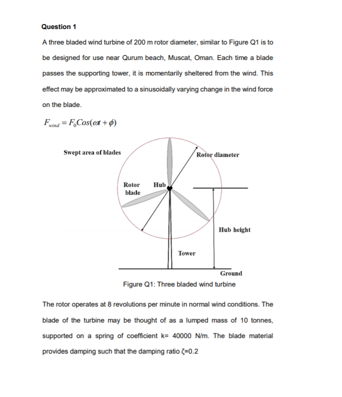 Question 1 A three bladed wind turbine of 200 m rotor | Chegg.com