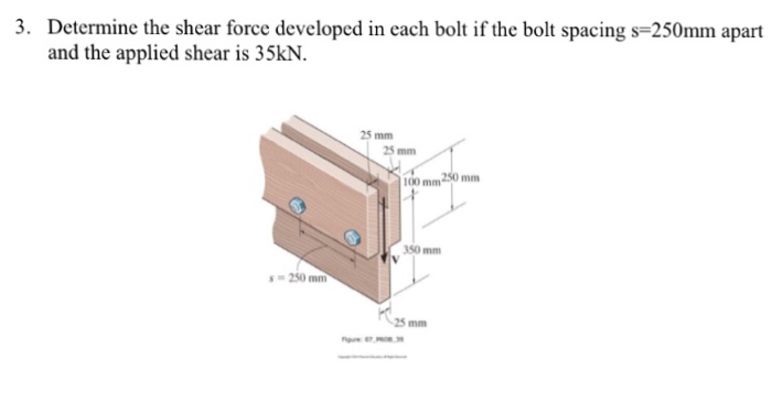 Solved Determine the shear force developed in each bolt if | Chegg.com