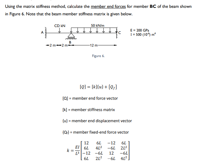 Solved Using the matrix stiffness method, calculate the | Chegg.com